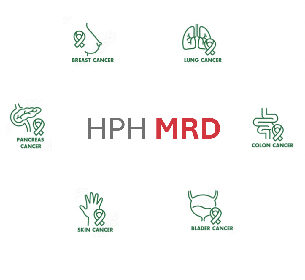 Cancer types detectable with HPH MRD